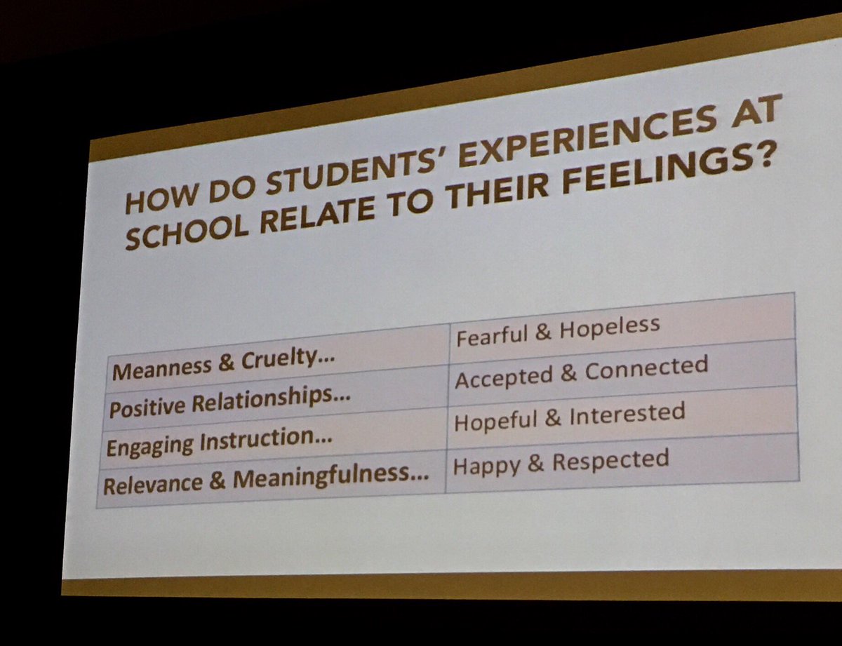 DianaDivecha's tweet photo. Why do students’ feelings matter?
#IBPAnash @marcbrackett @YaleEmotion https://t.co/xj1ZFXzXpf