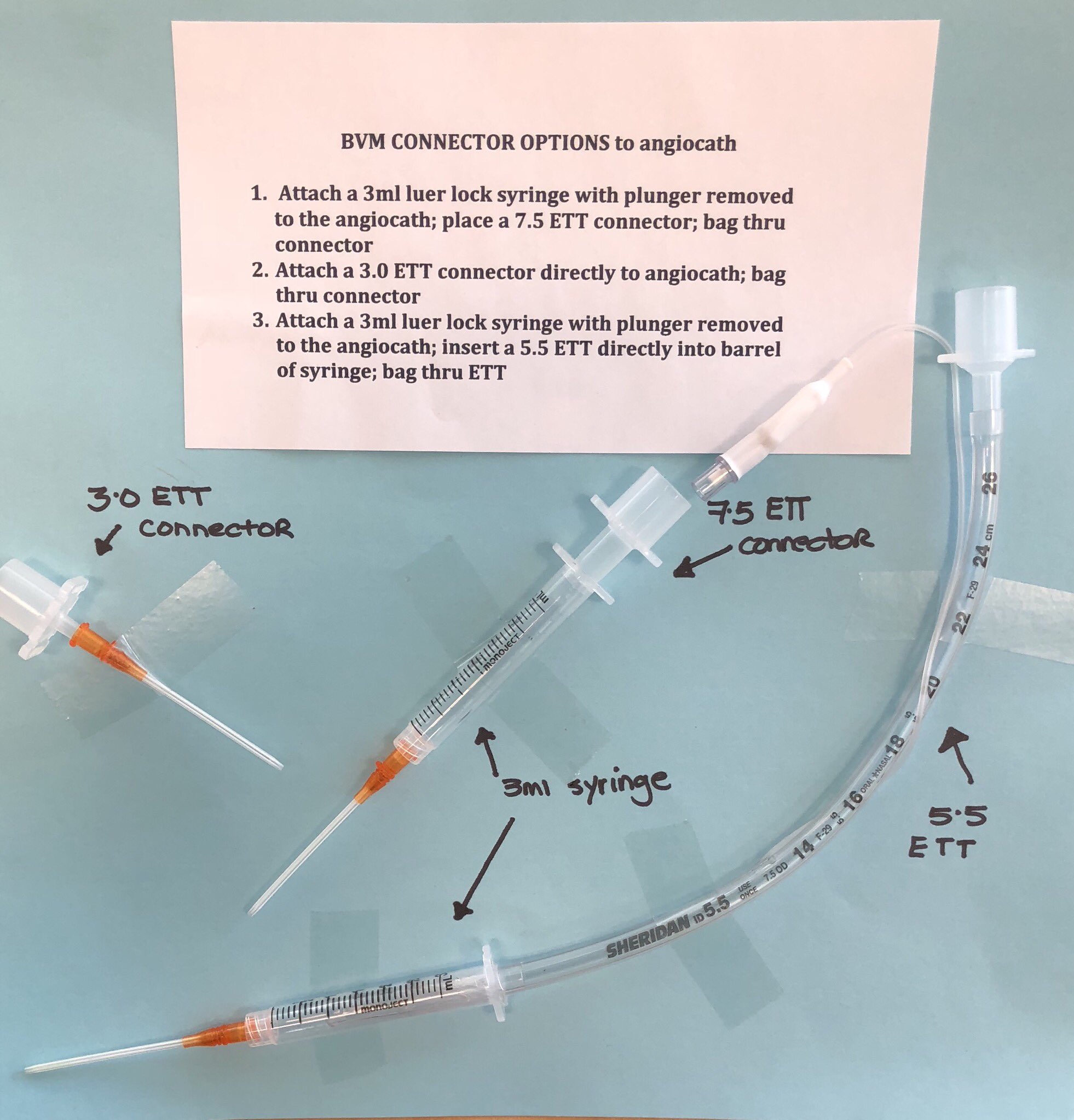 Needle Cricothyroidotomy Kit