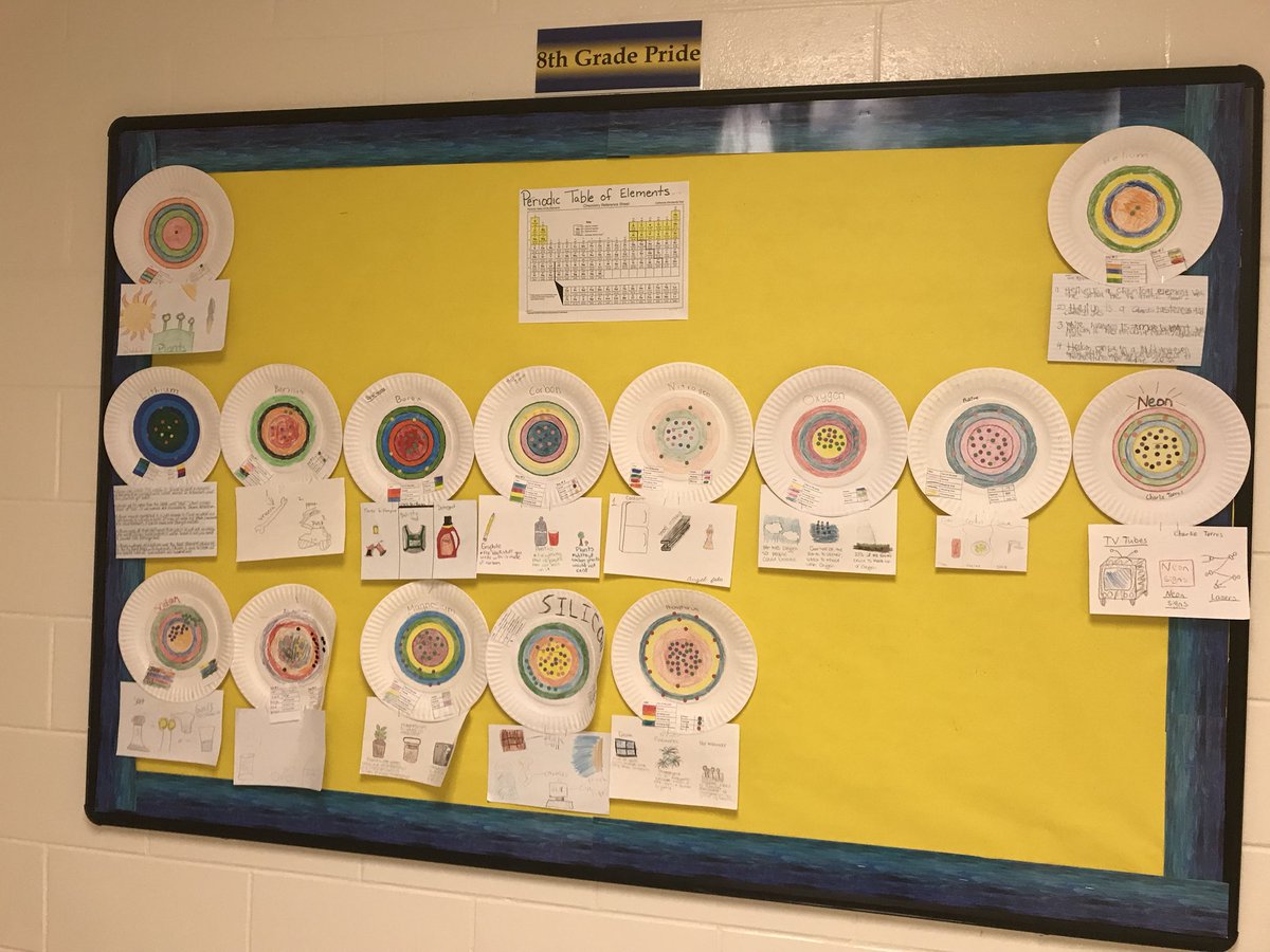 JMMS Ss modeling elements from the periodic table. #WeareEHPS @JMMSPRIDE