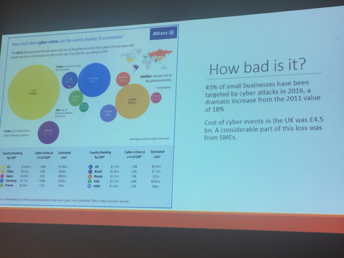 Supply Ready tweet media