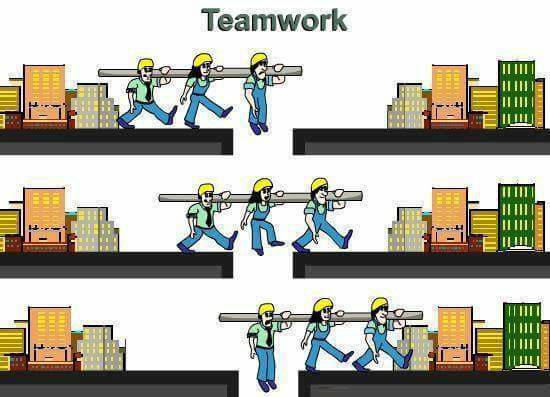 technoduzz's tweet image. #teamwork 
technoduzz.com