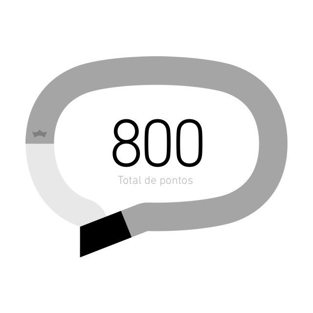 Penso que não terei problemas para me manter LAB. Ainda faltam duas recargas e dois pacotes até o fechamento da rodada. 
#BetaQuerLab