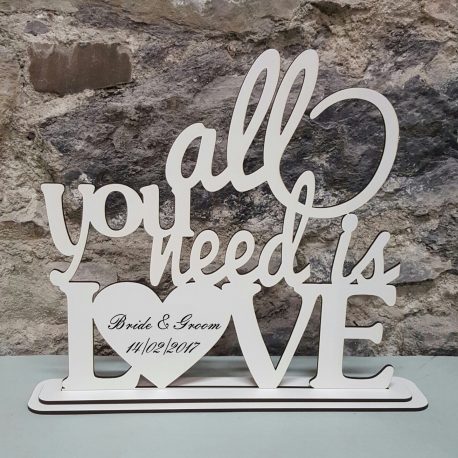 sandykelly2016's tweet photo. Personalised wedding signs. Visit our website for more wedding decor ideas https://t.co/oXVFVl98as #wedding #weddinghour #weddingdecor #love https://t.co/WI53knZ5Ed