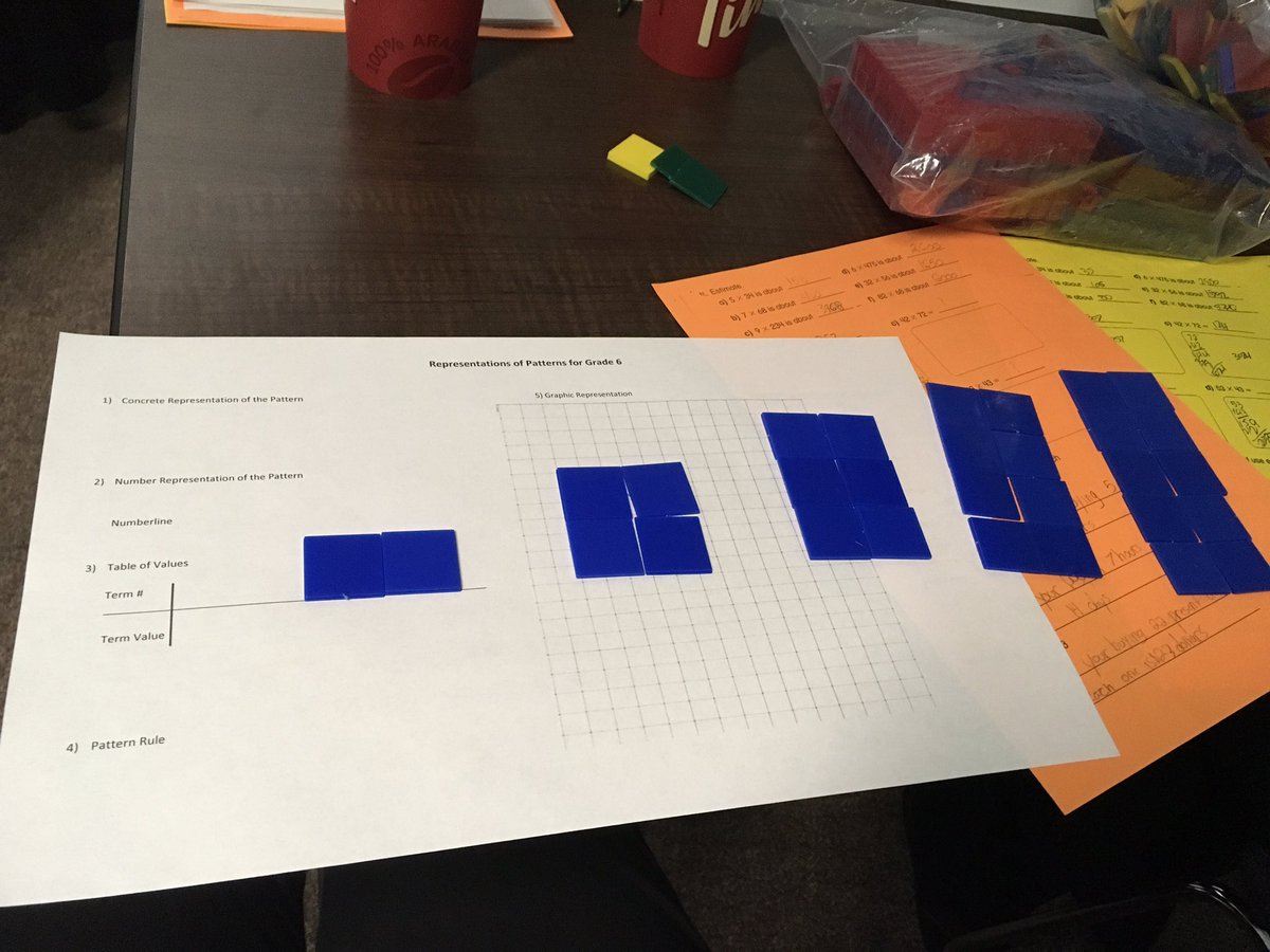 MsFeenstra's tweet photo. Learning how patterns relate to multiplicative thinking. #mathpart1 https://t.co/cBSxhKGjtI