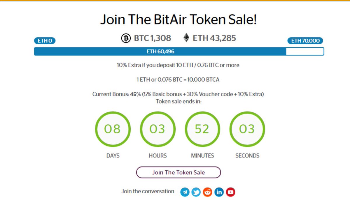 Cazza_13's tweet image. Countdown to @bitaircoin tokens! Get them NOW!! bitair.io/affiliate-inco… #bitair #ICOs #cryptocurrency #Ethereum