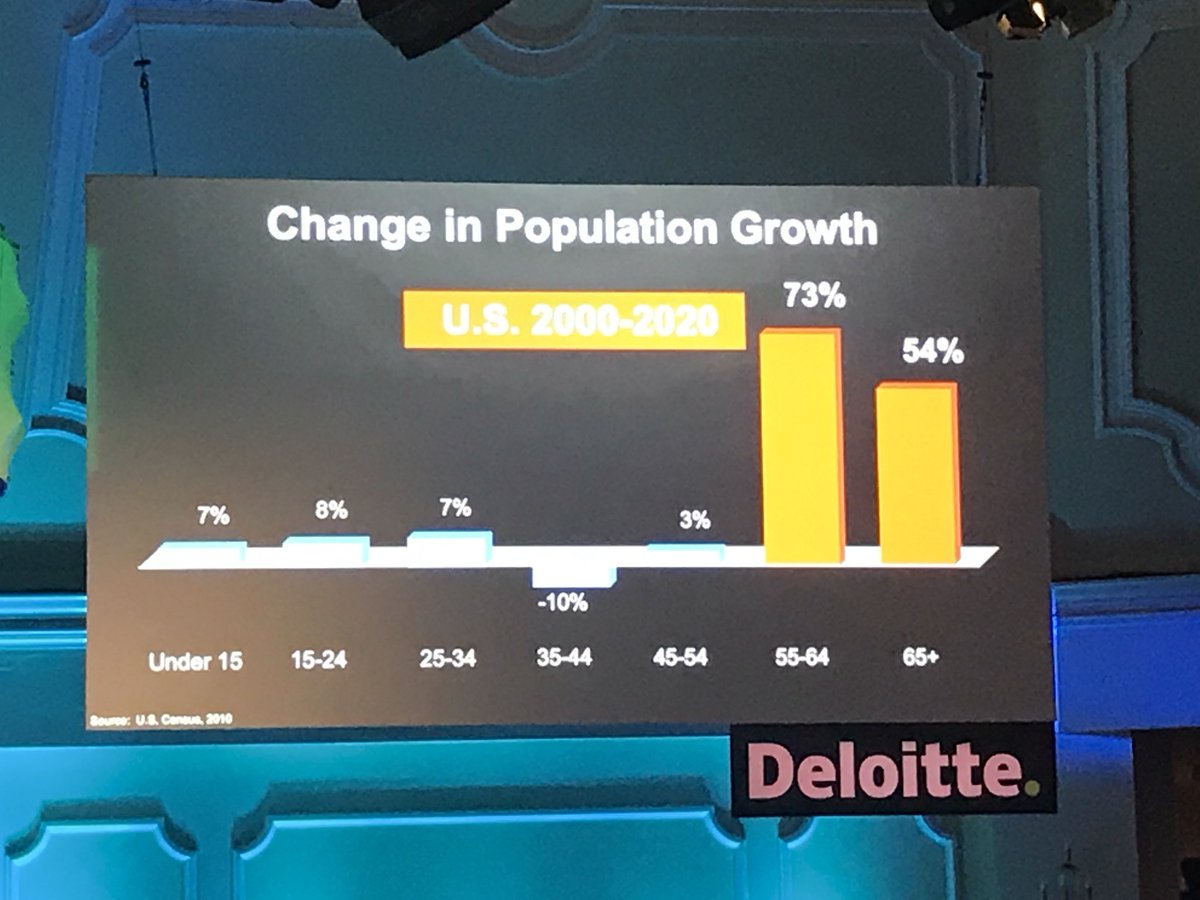 johnlev's tweet image. 