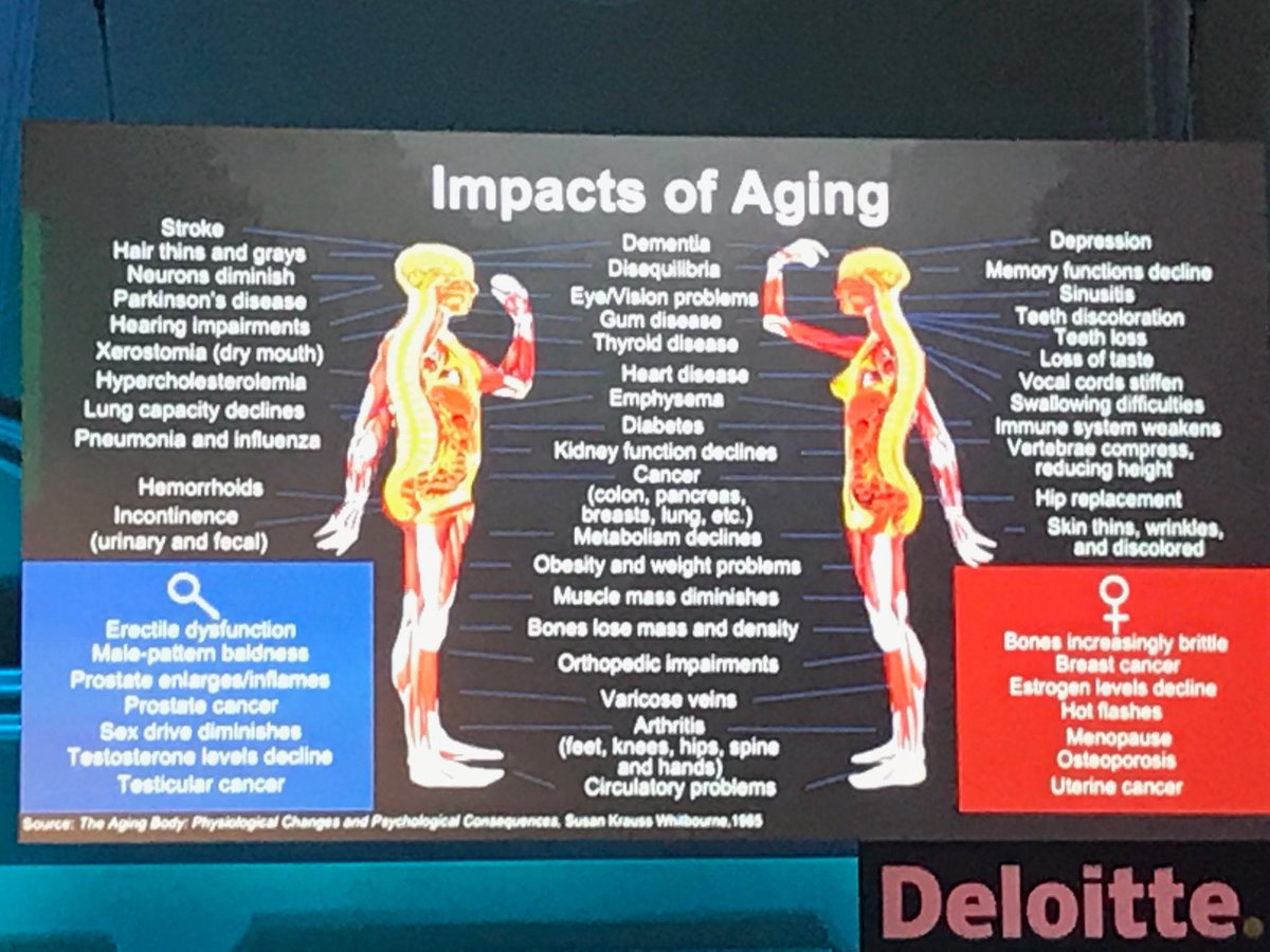 johnlev's tweet image. I’m glad I’m not going to get old 😊