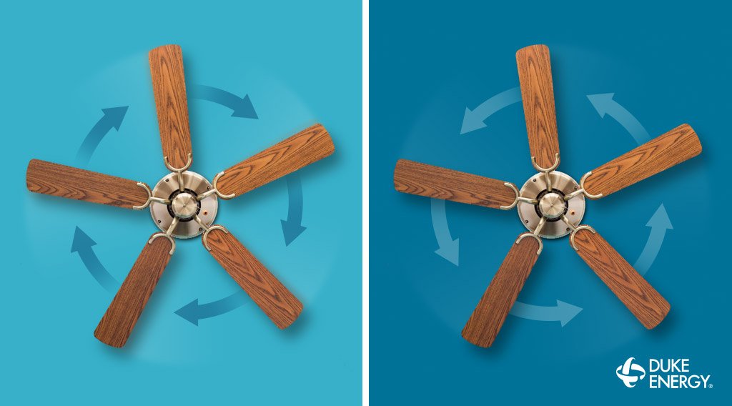 Duke Energy On Twitter Which Direction Should Your Ceiling Fan