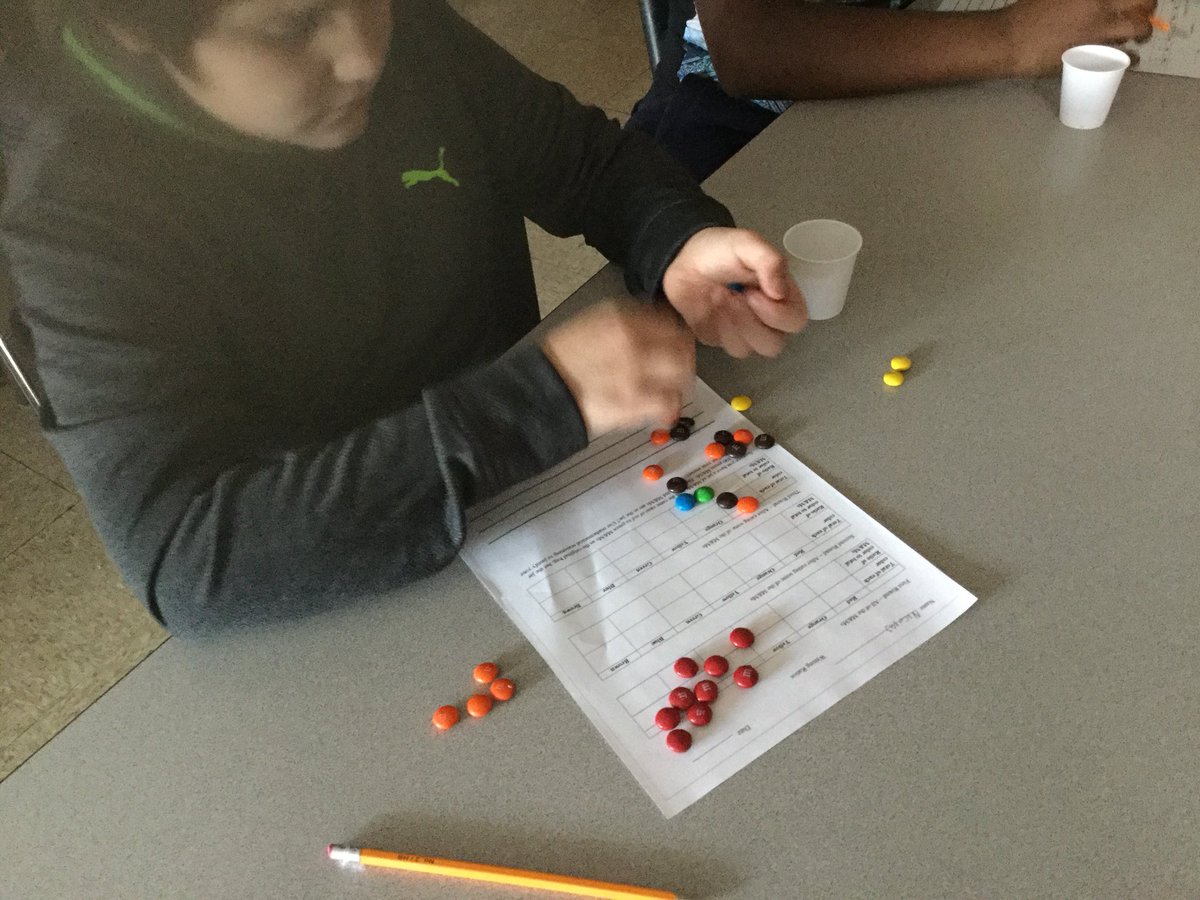ussarysclass's tweet photo. Writing ratios! Yummy!#mteagles#mathfun https://t.co/lXQbGtEr9A