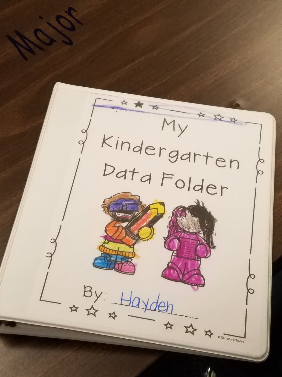 Loved the K Data Folder at Lowell #@LowellElementa1