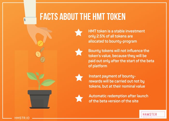 A couple of facts about HMT token