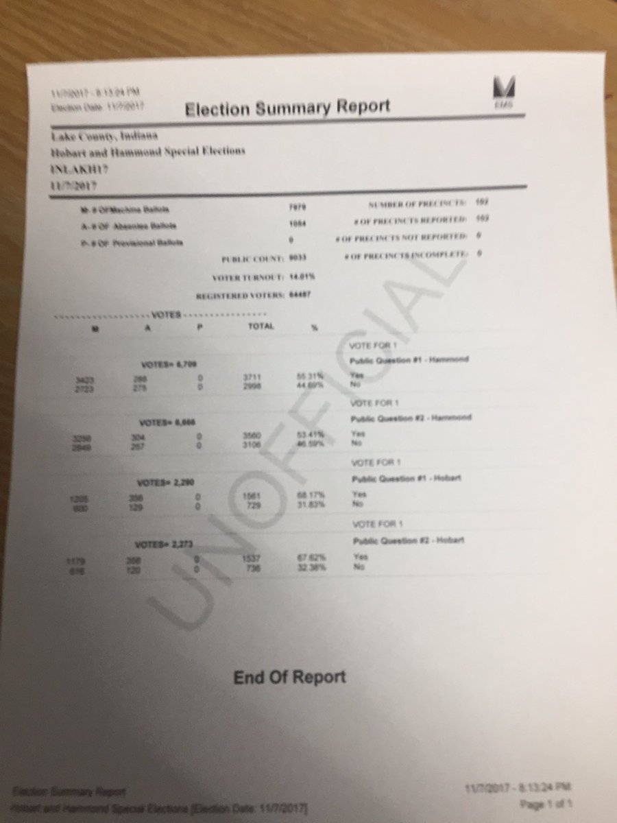 Kevin Smith tweet media