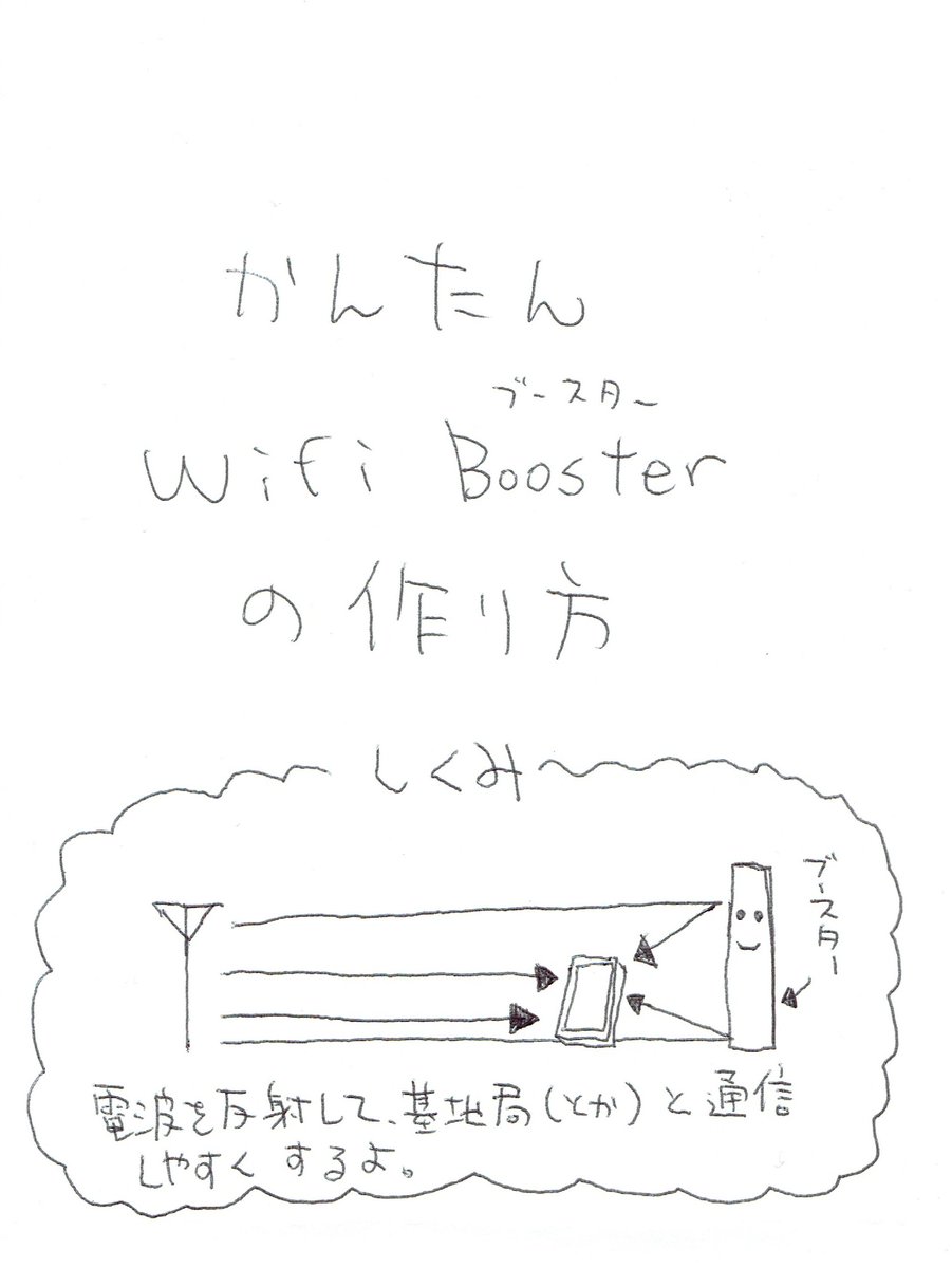 Tojikomorin ノートとアルミホイルで出来る 簡単wifiブースターの作り方 簡単に作れて 出先でのストレスがちょっと減るのでオススメ感ある Wifi Analyzerアプリとか使って Dbm計りながら置くとベスポジ見つけられるyo