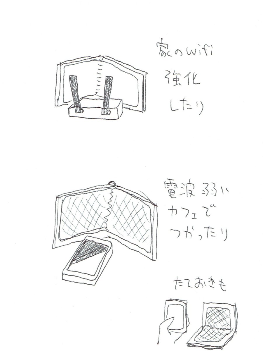 Tojikomorin ノートとアルミホイルで出来る 簡単wifiブースターの作り方 簡単に作れて 出先でのストレスがちょっと減るのでオススメ感ある Wifi Analyzerアプリとか使って Dbm計りながら置くとベスポジ見つけられるyo