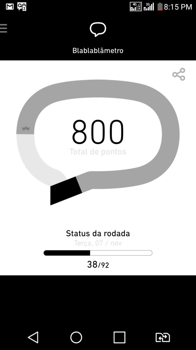 Bora pontuar! #Betaajudabeta #Betaquerlab #BetaSegueBeta