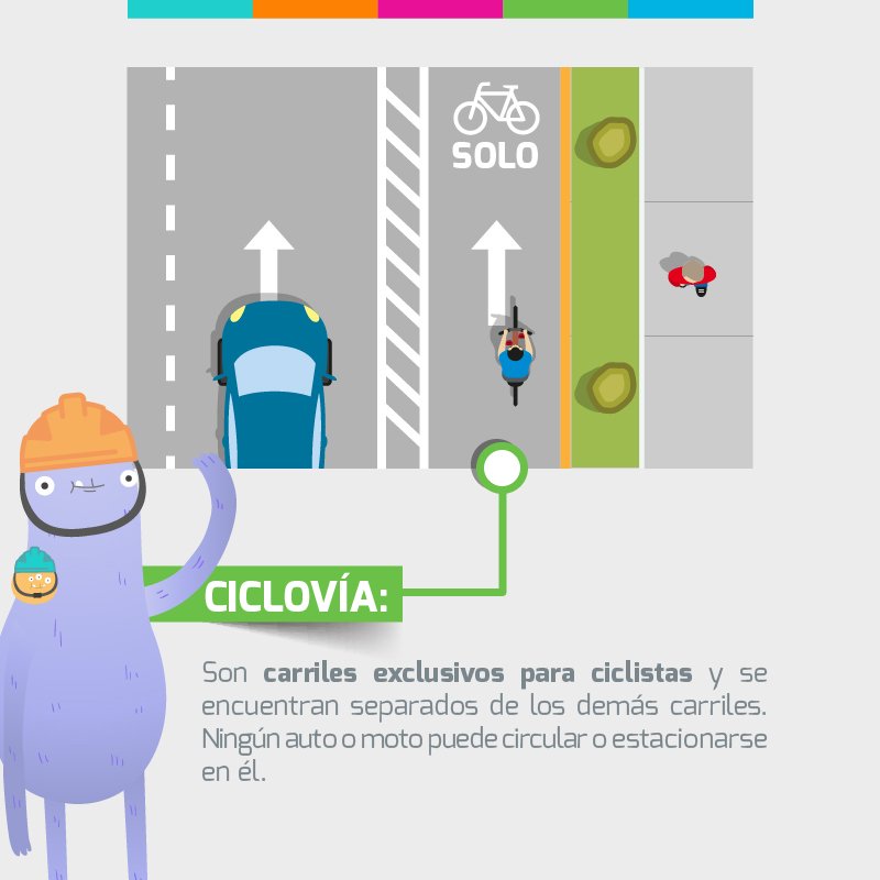 GdlMovilidad's tweet photo. Automovilista 🚙 no te detengas sobre la caja bici, es exclusiva para ciclistas.
Ciclista  🚴‍♂️recuerda ser visible para los automóviles. https://t.co/egKITj5Aka