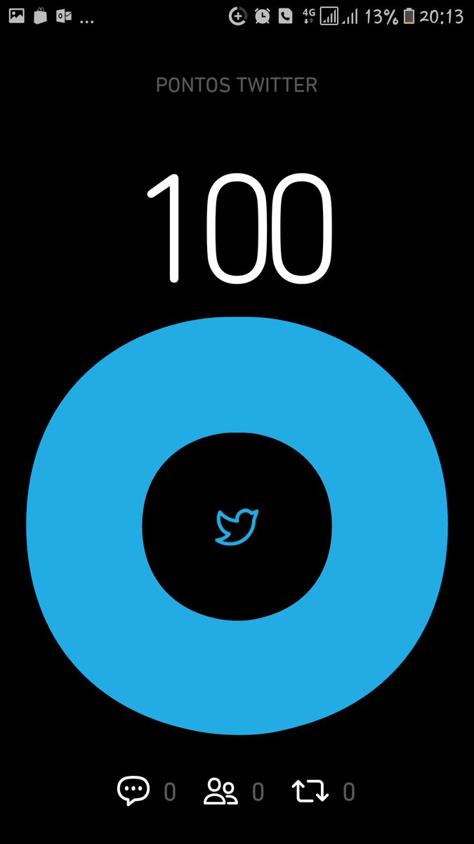 É assim mesmo agora é??