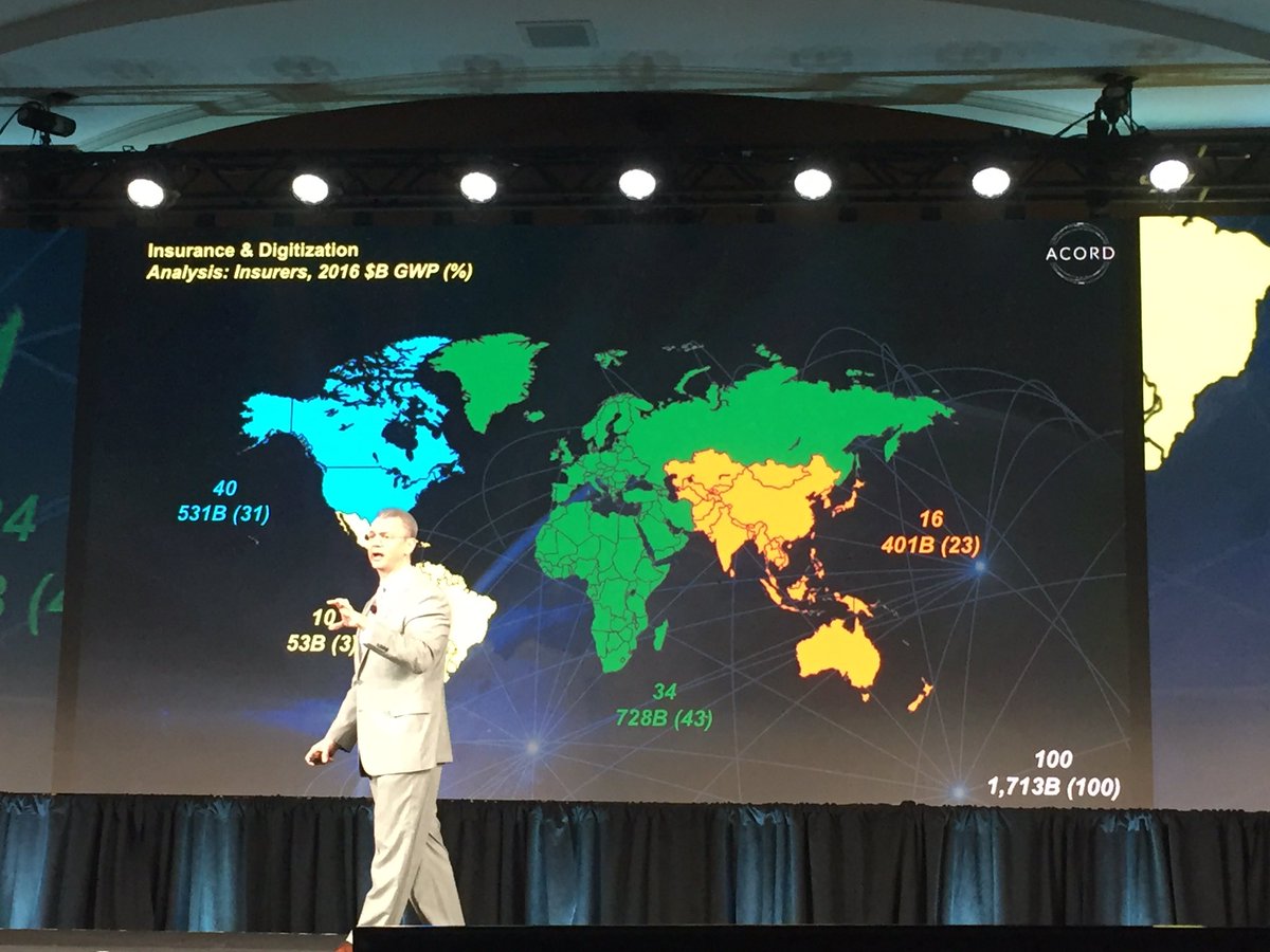 WohlmuthOtto's tweet photo. #insurance industry numbers are impressive - $1713B GWP - gross written premium in 2016. Presented at CSCDXC conference in Orlando https://t.co/vGL06FjDv0