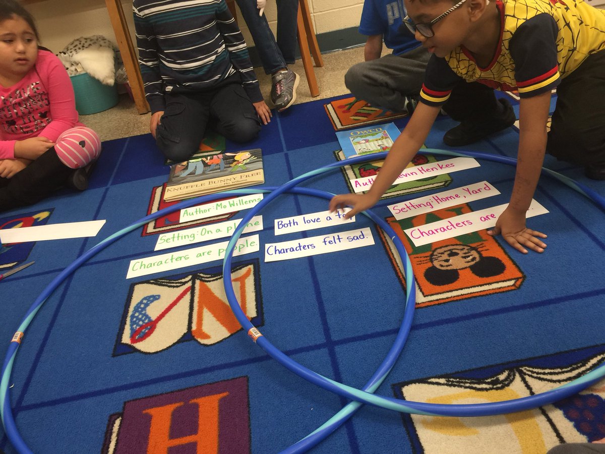 MissMooreFB1's tweet photo. @MissBieganousky brings venn diagrams to life for our students! #comparingtexts  @fernbrooknj #Randolphschools @mtelischak @mjscott23 https://t.co/Apv1pGuPJO