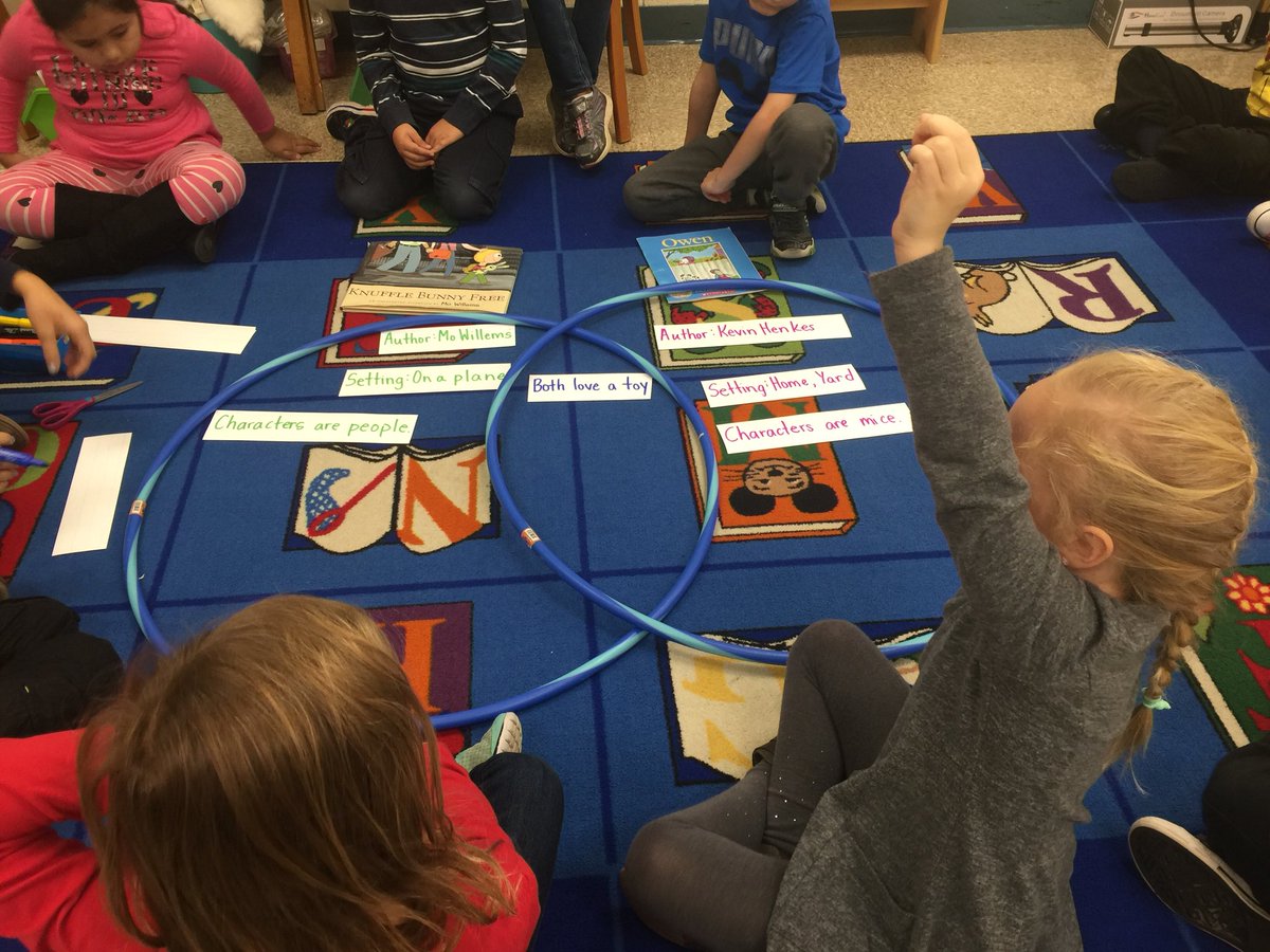 MissMooreFB1's tweet photo. @MissBieganousky brings venn diagrams to life for our students! #comparingtexts  @fernbrooknj #Randolphschools @mtelischak @mjscott23 https://t.co/Apv1pGuPJO