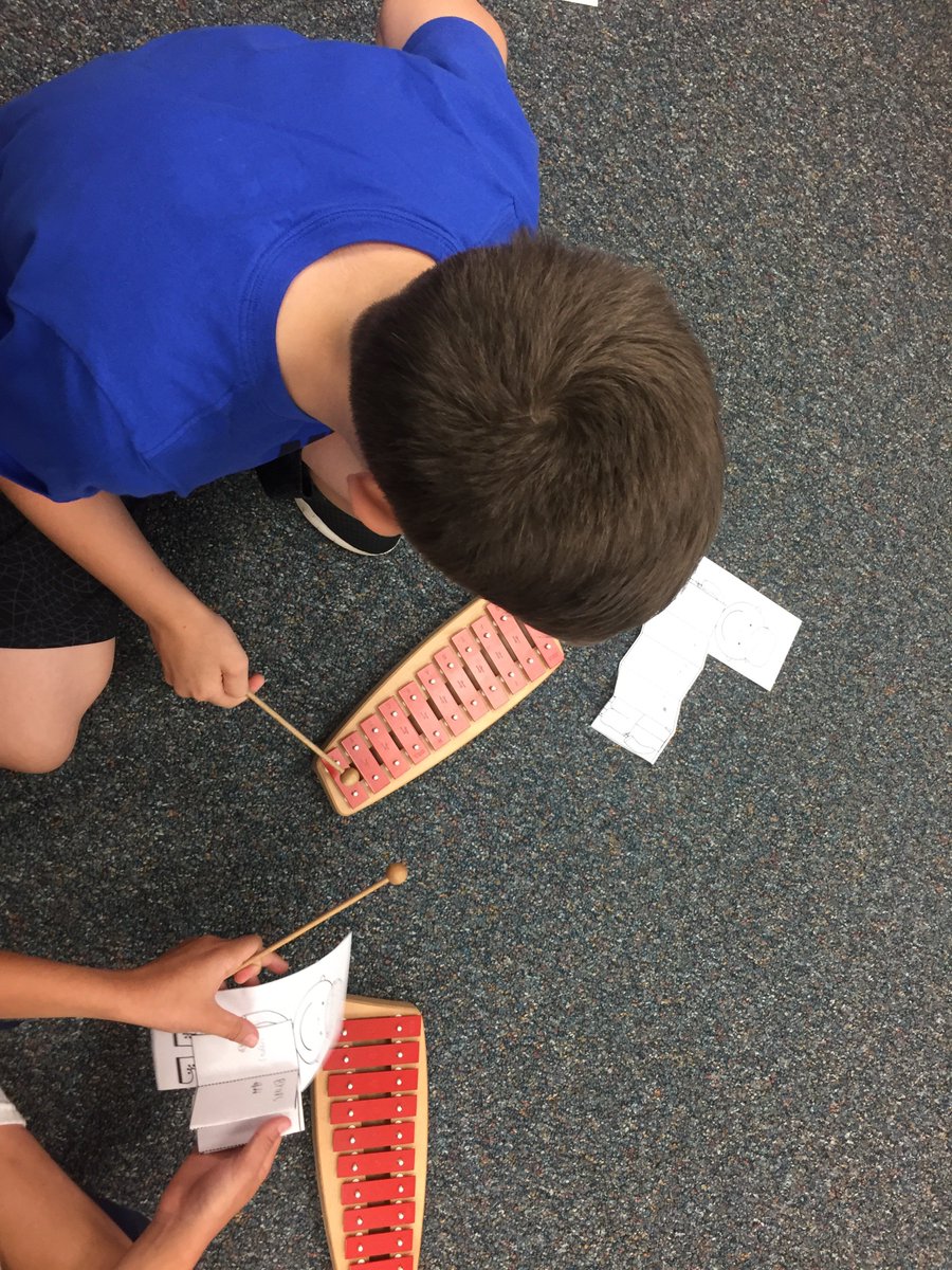 CES_CArts's tweet photo. Vet’s Day class word bank turns into to their ownrhythmic composition #thankasoldier #navybrat @CESfourthgrade @CroftonESAACPS #musicalcomposer #musicalperformer https://t.co/Y4BNBO2ToZ