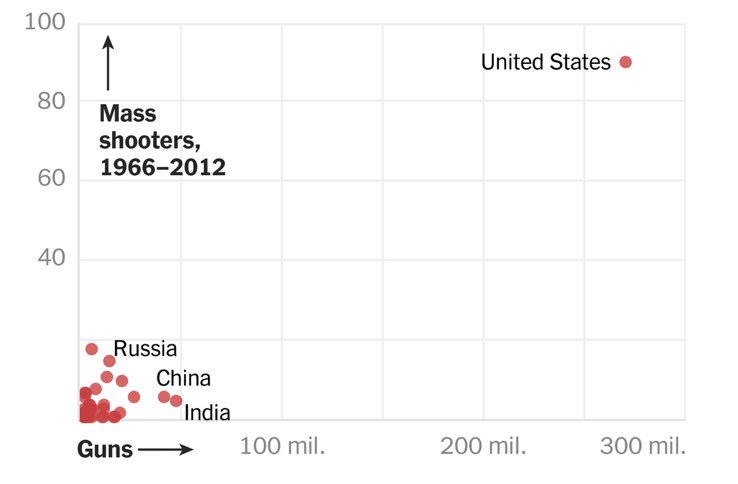 nathaniel schachter (@natantu) on Twitter photo 