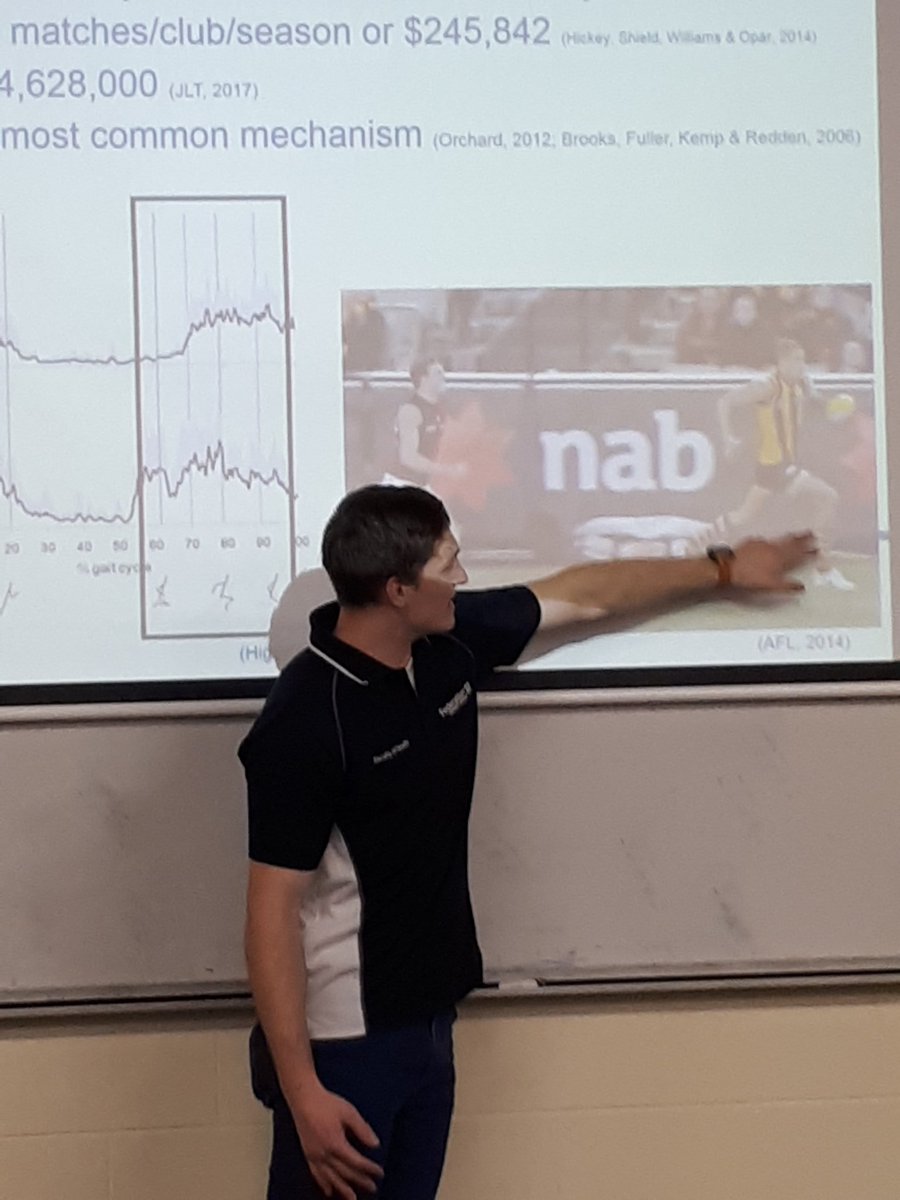 woozleyoung's tweet image. Great Honours research presentation by Brock Freeman on sprint and Nordic training for hamstring injury prevention