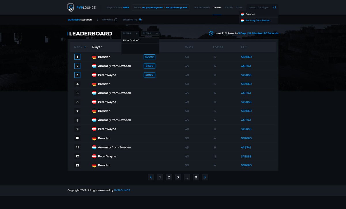 PvPLounge tweet media