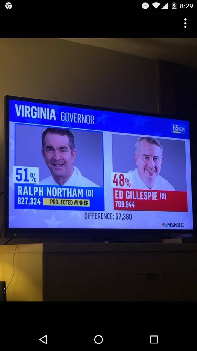 ShiraHonig's tweet photo. Bye bye #EnronEd #ElectionDay #Election2017 https://t.co/9dvcdNPEct
