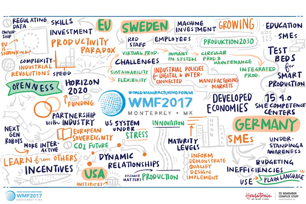 THE_WMF's tweet photo. #WMF2017 - SESSION 1: Industrial Policies for Digital and Interconnected Manufacturing Markets - Developed Economies https://t.co/35H9VqFxIO
