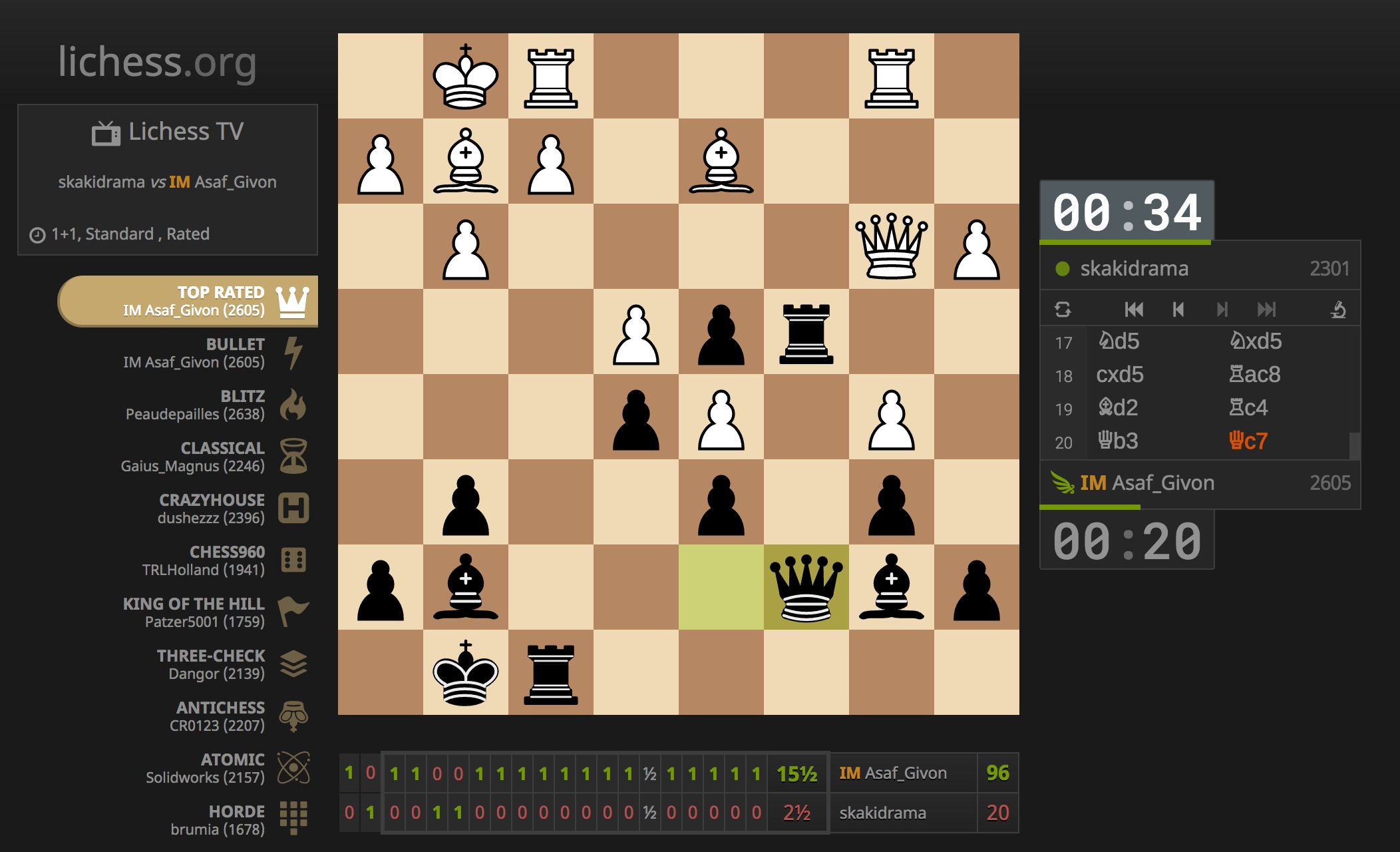 lichess.org on X: Check out Lichess TV for the top rated game in