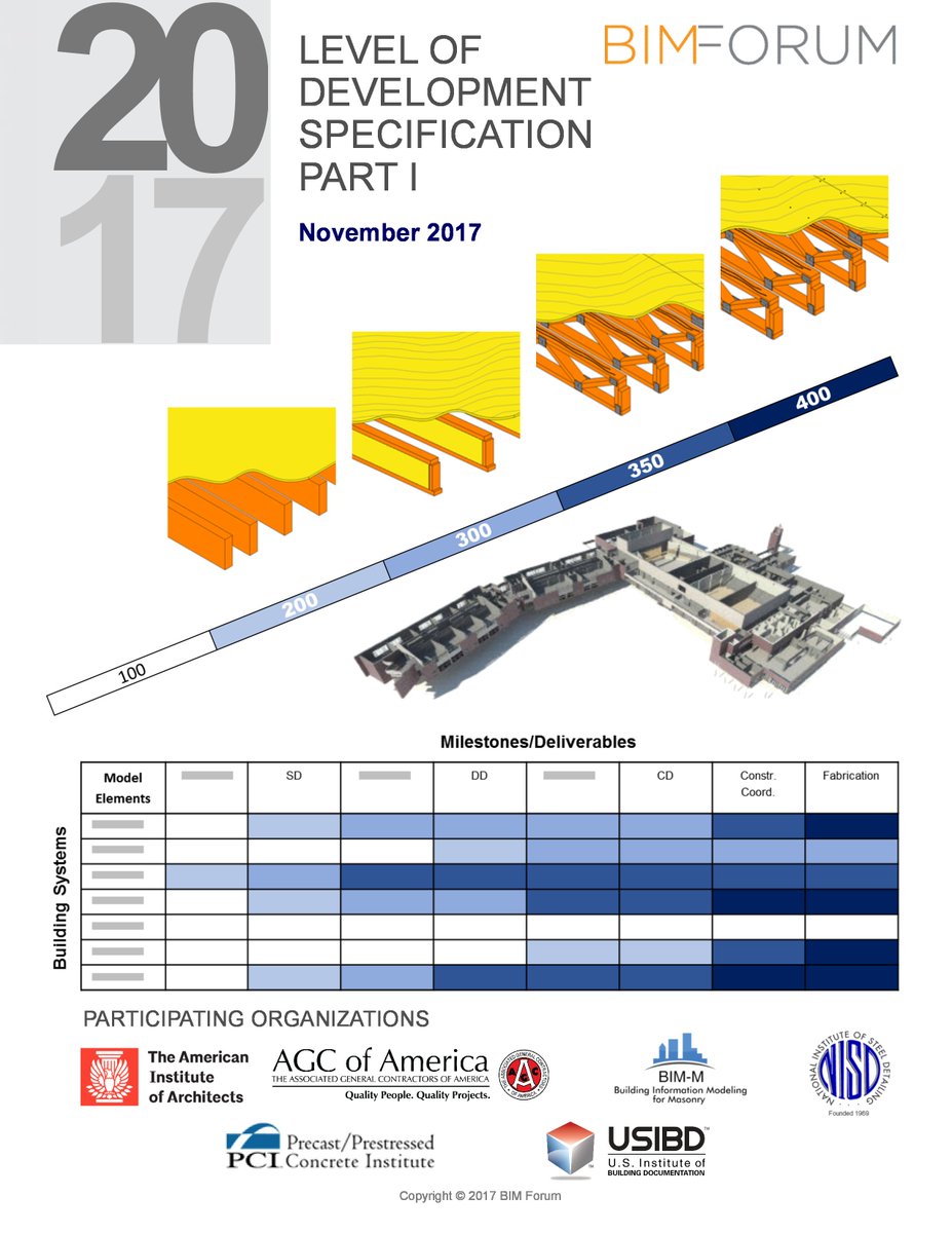 New year, new #LOD specification <a href="/theBIMForum/">BIMForum</a> : Part1 + Guide + Change summary 2017 now available. <a href="/jvandezande/">James Vandezande</a> <a href="/BrianSkripac/">Brian Skripac</a> Part2? bimforum.org/lod/ #Lodspec