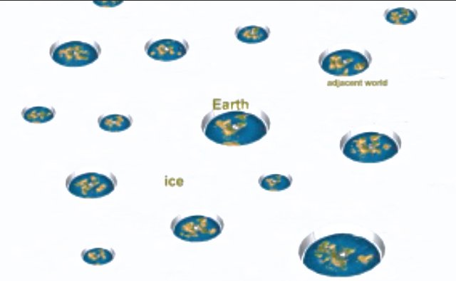 Your thoughts?? Could this be?? Explained by Admiral Richard E. Byrd as he flew over Antarctica in 1947. 
#AdmiralByrd, #FlatEarth, #Antarctica, #flatearthers