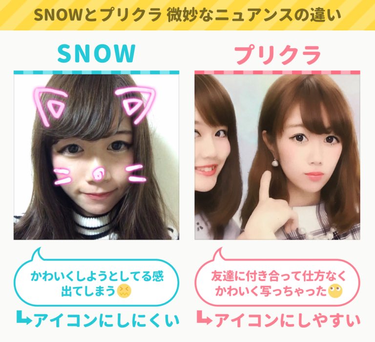 アプリマーケティング研究所 在 Twitter 上 Snsのアイコンを Snowよりプリクラ にすべき理由 By女子大生 Snow いかにも 自撮りを可愛くみせようとしてる感 が滲み出ちゃう プリクラ 友達に付き合ったら 仕方なく可愛く写ってしまった感 が出せる T