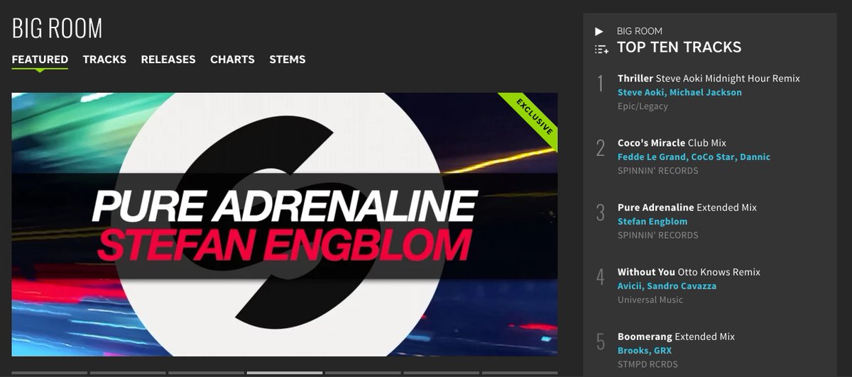 stefan__engblom's tweet photo. #3 on Beatport and rising - thank you so much everyone for the support!!
https://t.co/PF5O1XWnzC https://t.co/3KkJ8nSjDa
