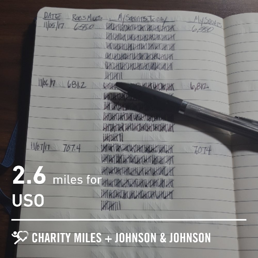 NateLaverty's tweet photo. 2.62 @CharityMiles for @the_USO
262 Squats 4 @RobJonesJourney
27👇4👉
#MonthOfMarathons #GetAfterIt #HomeStretch #ATLonWed #CharlotteOnThu #BaltOnFri #DConSat https://t.co/DhtPNCKBFw