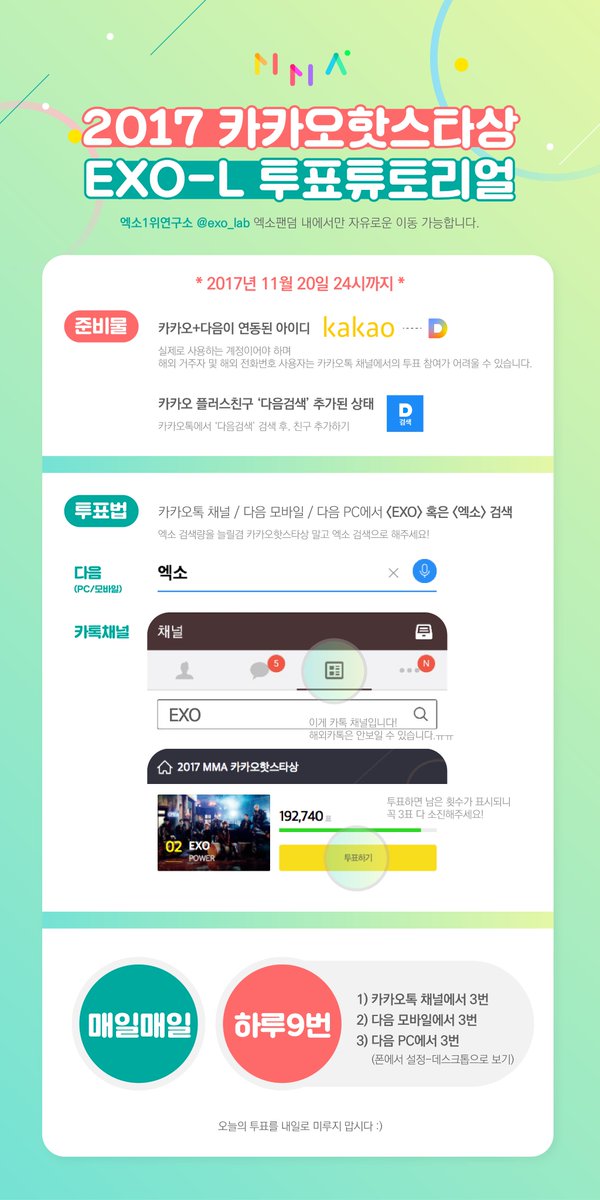 exo_lab's tweet photo. 2017 MMA 카카오핫스타상 투표방법

공식튜토리얼이 있음에도 물어보시는 분들이 많아 따로 제작을 해봤습니다.
내용은 별거 없습니다 사실(..) 매일 매일 하루 9번 투표가 핵심이에요

모바일
https://t.co/MQEwdHmEGL

PC
https://t.co/6q4Sf4SNOL …

#EXO #엑소 @weareoneEXO https://t.co/QWzxY5zbcv