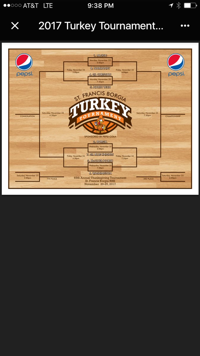 BorgiaAthletics's tweet photo. https://t.co/jPaMqHdLH0