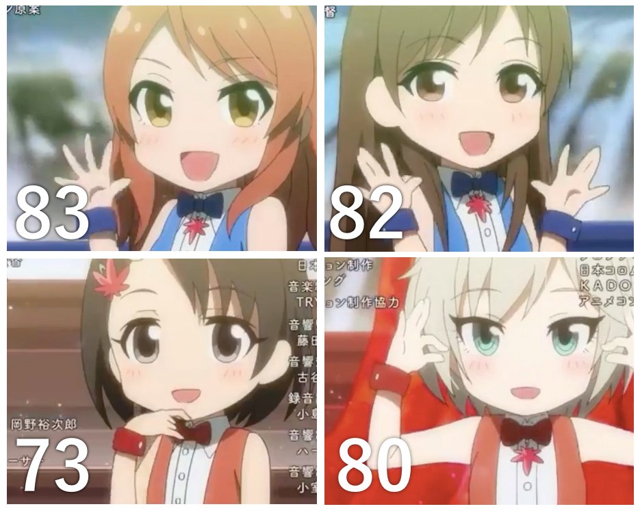 公式で控えめに描かれがちな奏ちゃんのバストサイズをしっかりと描き分けたデレ劇制作陣。彼らならやってくれると信じていました。 
