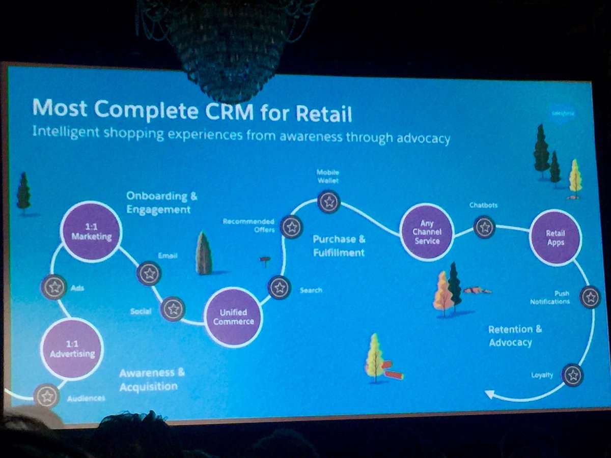 jschottsy's tweet photo. Great day of "intelligent marketing". Love #DF17 https://t.co/fcyWWMYkKY