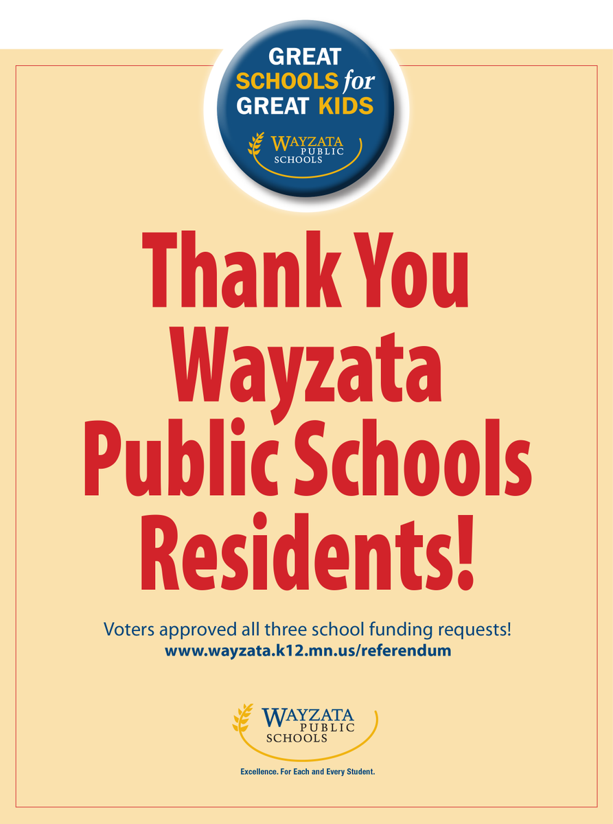 wayzataschools's tweet photo. Thank you Wayzata Public Schools voters! All three school funding requests on the November 7 ballot were approved: Q1 operating levy - 77% yes, Q2 bond funds - 77% yes and Q3 technology levy - 79% yes. Learn more at https://t.co/V739pUwXVe https://t.co/vU8AXtnzVk