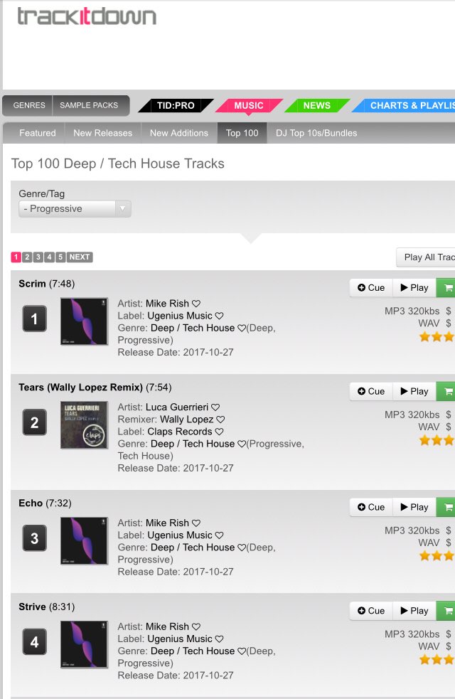 SCRIM is # 1 in the overall top 100 , #1 in Deep / Tech and #1 in Progressive charts  <a href="/Trackitdown/">Trackitdown</a> ! Echo and Strive are #3 &amp; #4 in Prog!