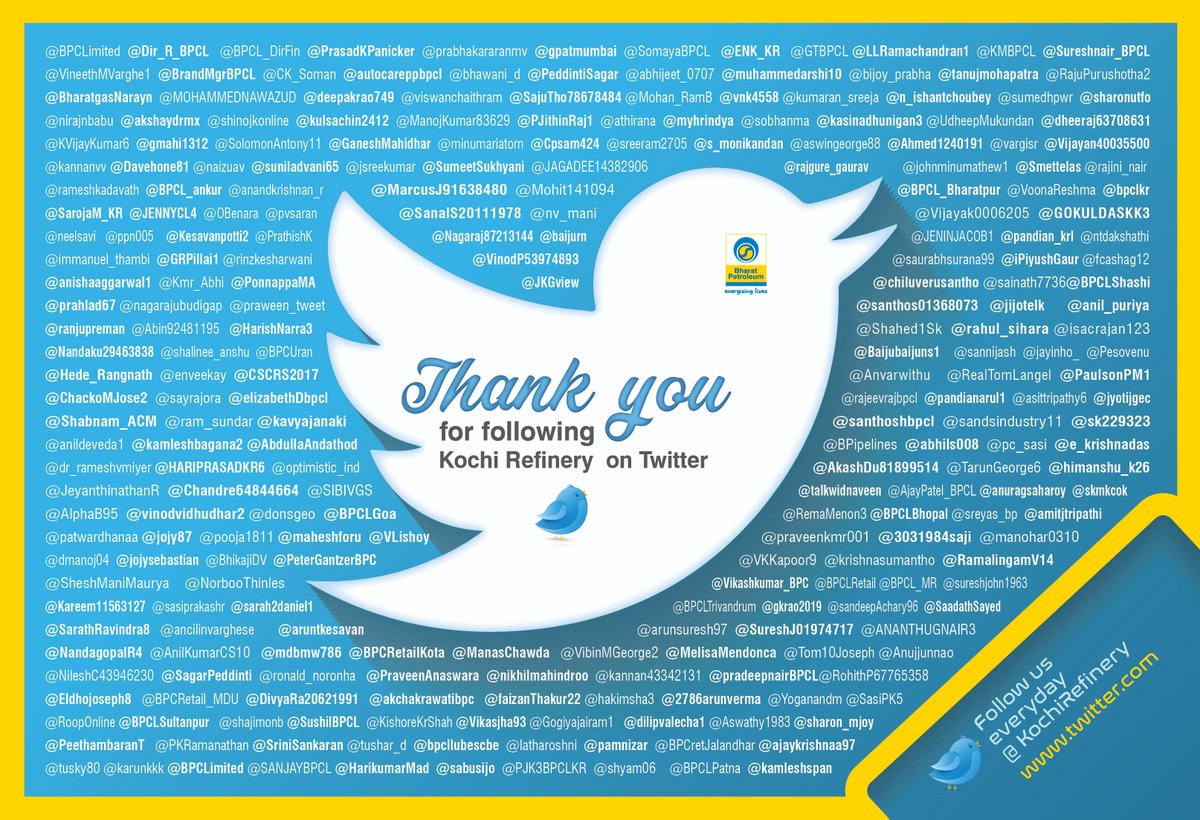 KochiRefinery's tweet photo. Thanks to all early birds who helped us cross 300 @KochiRefinery. We are happy to frame this moment with you!  Stay tuned for more updates from #KochiRefinery https://t.co/cYTpZyCrSZ