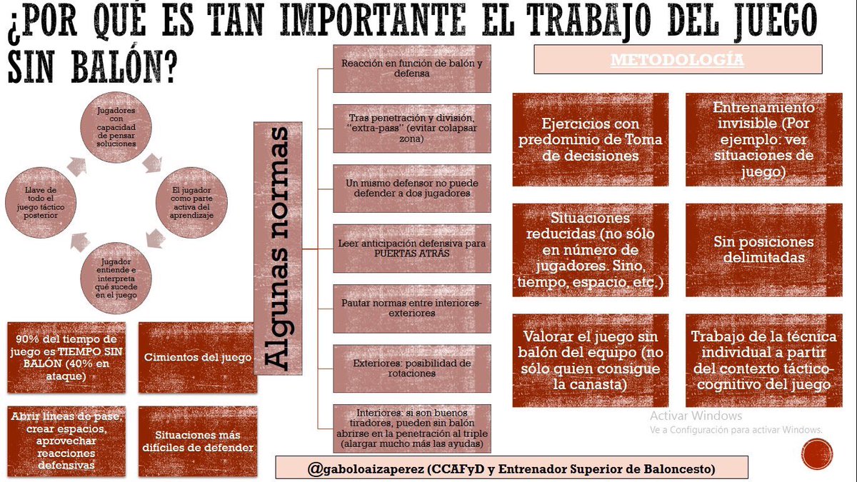 FCBQtecnic's tweet photo. De @gaboloaizaperez https://t.co/X5r99vpCGL