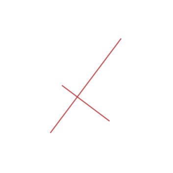 mr_stadel's tweet photo. Hey Algebra teachers, here’s a @Desmos activity for the slopes of parallel and perpendicular lines.
https://t.co/nNV7CZtWnI https://t.co/uVlww72lB3