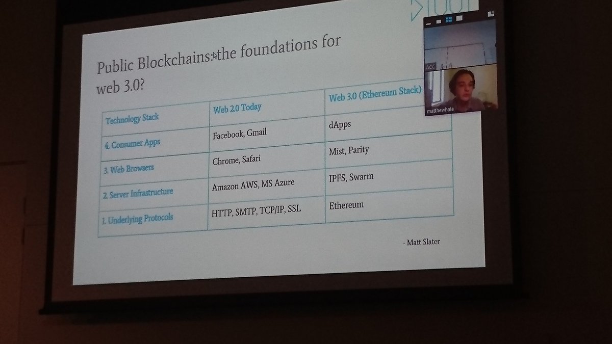 RESA_Australia's tweet photo. Blockchains are already in use by big miners like BHP - going to be huge in the industry going forward, #SmartMining Conference, @AIIA_ICT  #IoTMER @Mining_EnergySA https://t.co/01tmT6TQfu