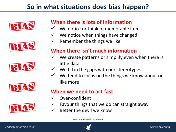 Andy__Buck's tweet photo. *NEW* on decision-making bias
@LshipMatters #honk https://t.co/23m7pZGIDk
