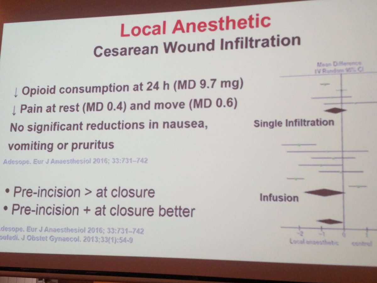icisa2017's tweet photo. Pre-incision LA infiltration can be effective @brendancarvalho https://t.co/Dnmv69aLyP