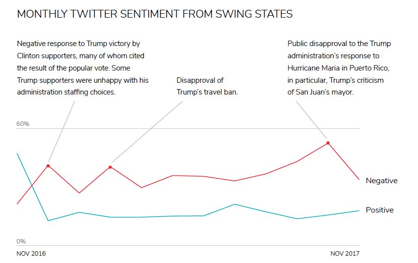 DataEQ tweet media