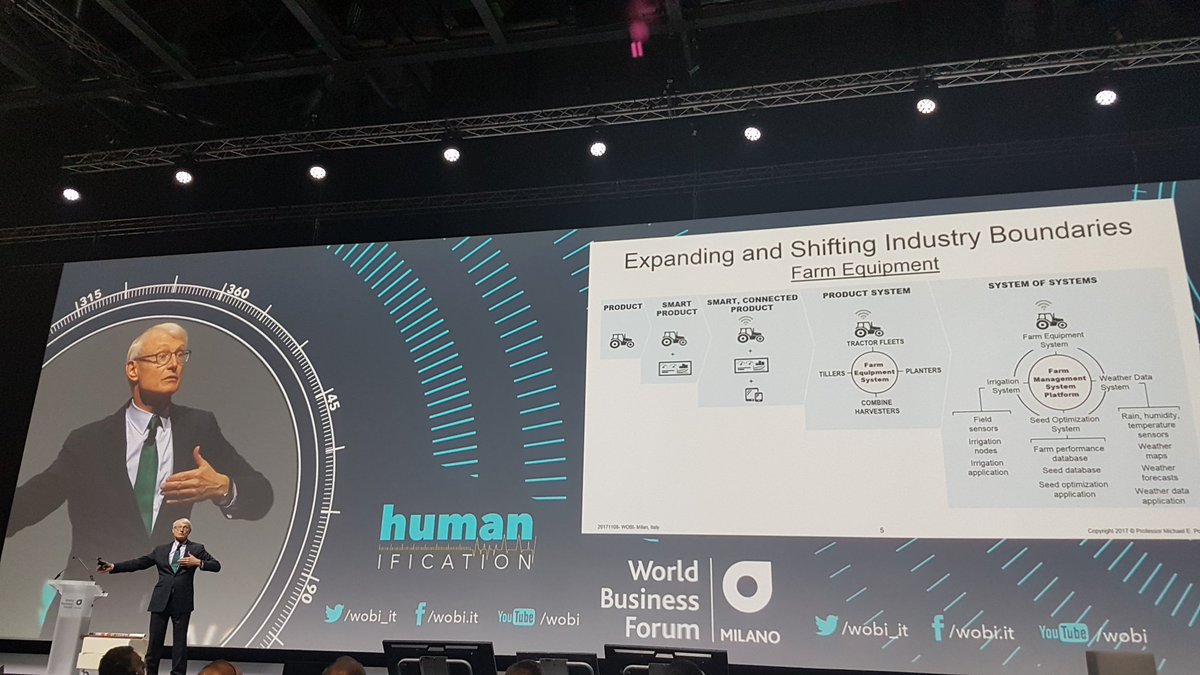 fabrizio_candi's tweet photo. @a_manoni Michael Porter parla anche di agricoltura di precisione  al wobi. Gli faccio vedere qualcosa che abbiamo sviluppato? #iwine @ApraInformatica https://t.co/ku01BPUvRS